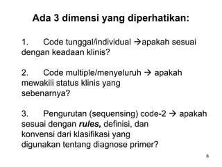 Cara Koding Subarray CARA CARA SESI AUDIT KODING KLAIM INACBGS | PPT