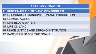 11. SUSTAINABLE CITIES AND COMMUNITIES
12. RESPONSIBLE CONSUMPTION AND PRODUCTION
13. CLIMATE ACTION
14. LIFE BELOW WATER
15. LIFE ON LAND
16.PEACE JUSTICE AND STRONG INSTITUTION
17. PARTNERSHIP FOR THE GOALS.
17 SDGs 2015-2030
 