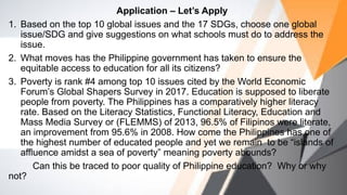 Application – Let’s Apply
1. Based on the top 10 global issues and the 17 SDGs, choose one global
issue/SDG and give suggestions on what schools must do to address the
issue.
2. What moves has the Philippine government has taken to ensure the
equitable access to education for all its citizens?
3. Poverty is rank #4 among top 10 issues cited by the World Economic
Forum’s Global Shapers Survey in 2017. Education is supposed to liberate
people from poverty. The Philippines has a comparatively higher literacy
rate. Based on the Literacy Statistics, Functional Literacy, Education and
Mass Media Survey or (FLEMMS) of 2013, 96.5% of Filipinos were literate,
an improvement from 95.6% in 2008. How come the Philippines has one of
the highest number of educated people and yet we remain to be “islands of
affluence amidst a sea of poverty” meaning poverty abounds?
Can this be traced to poor quality of Philippine education? Why or why
not?
 