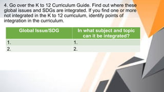 4. Go over the K to 12 Curriculum Guide. Find out where these
global issues and SDGs are integrated. If you find one or more
not integrated in the K to 12 curriculum, identify points of
integration in the curriculum.
Global Issue/SDG In what subject and topic
can it be integrated?
1. 1.
2. 2.
 
