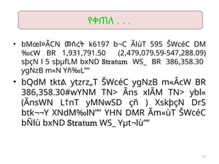 11
• bMœl¤ÃCN መሰረት k6197 b¬C ÃlùT 595 ŠWcéC DM
‰cW BR 1,931,791.50 (2,479,079.59-547,288.09)
sþçN l 5 sþµfLM bxND Stratum WS_ BR 386,358.30
ygNzB m«N Yñ‰L””
• bQdM tktል ytzrz„T ŠWcéC ygNzB m«ÂcW BR
386,358.30#wYNM TN> Ãns xlÃM TN> ybl«
(ÃnsWN L†nT yMNwSD çñ ) XskþçN DrS
btk¬¬Y XNdM‰lN”” YHN DMR Ãm«ùT ŠWcéC
bÑlù bxND Stratum WS_ Yµt¬lù””
የቀጠለ . . .
 