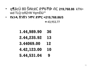 15
• q¶ãcÜ 80 ŠWcéC ድምራቸው ብር 219,768.86 kTN>
wd TLQ tzRZrW YqmÈlù””
• የአንዱ ሽንሽን ንሞና ድምር =219,768.86/5
= 43,953.77
1.44,989.90 36
2.44,235.92 13
3.44069.00 12
4.42,123.00 10
5.44,531.04 9
 