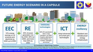 5. Fredy Guayacan - The Philippines' Just Energy Transition Country ...