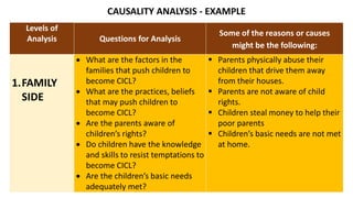 5.2-SESSION-4.2-Causality-Analysis-1.pdf