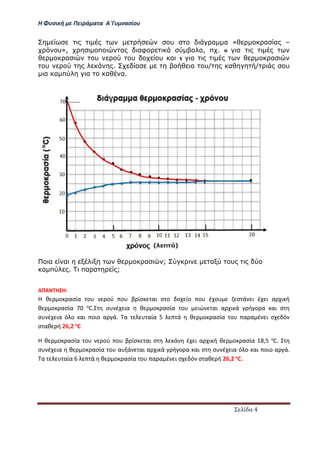 Η Φυσική με Πειράματα Α΄Γυμνασίου
Σελίδα 4
Σημείωσε τις τιμές των μετρήσεών σου στο διάγραμμα «θερμοκρασίας –
χρόνου», χρησιμοποιώντας διαφορετικά σύμβολα, πχ. ο για τις τιμές των
θερμοκρασιών του νερού του δοχείου και x για τις τιμές των θερμοκρασιών
του νερού της λεκάνης. Σχεδίασε με τη βοήθεια του/της καθηγητή/τριάς σου
μια καμπύλη για το καθένα.
Ποια είναι η εξέλιξη των θερμοκρασιών; Σύγκρινε μεταξύ τους τις δύο
καμπύλες. Τι παρατηρείς;
ΑΠΑΝΤΗΣΗ:
Η θερμοκρασία του νερού που βρίσκεται στο δοχείο που έχουμε ζεστάνει έχει αρχική
θερμοκρασία 70 ο
C.Στη συνέχεια η θερμοκρασία του μειώνεται αρχικά γρήγορα και στη
συνέχεια όλο και ποιο αργά. Τα τελευταία 5 λεπτά η θερμοκρασία του παραμένει σχεδόν
σταθερή 26,2 ο
C
Η θερμοκρασία του νερού που βρίσκεται στη λεκάνη έχει αρχική θερμοκρασία 18,5 ο
C. Στη
συνέχεια η θερμοκρασία του αυξάνεται αρχικά γρήγορα και στη συνέχεια όλο και ποιο αργά.
Τα τελευταία 6 λεπτά η θερμοκρασία του παραμένει σχεδόν σταθερή 26,2 ο
C.
 