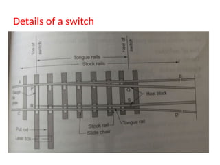 Details of a switch
 