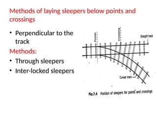 Methods of laying sleepers below points and
crossings
• Perpendicular to the
track
Methods:
• Through sleepers
• Inter-locked sleepers
 