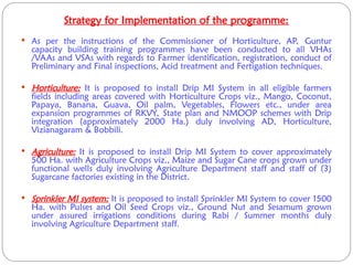 Andhra Pradesh Micro Irrigation Project” | PPT