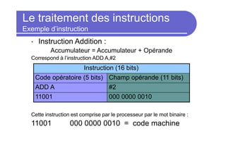 Le traitement des instructions
Exemple d’instruction
• Instruction Addition :
Accumulateur = Accumulateur + Opérande
Correspond à l’instruction ADD A,#2
Cette instruction est comprise par le processeur par le mot binaire :
11001 000 0000 0010 = code machine
Instruction (16 bits)
Code opératoire (5 bits) Champ opérande (11 bits)
ADD A #2
11001 000 0000 0010
 