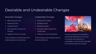 Desirable and Undesirable Changes
Desirable Changes
Milk turning into curd
Ripening of fruits
Cooking of food
Decomposition of waste into
compost
Digestion of food in our body
These changes are beneficial and serve
useful purposes in our daily lives.
Undesirable Changes
Rusting of iron objects
Spoilage of food
Burning of forests
Increased carbon dioxide from
burning fuels
Pollution from paint evaporation
These changes cause damage, waste, or
environmental harm.
The same change can be desirable or
undesirable depending on the context.
For example, decomposition is
undesirable for stored food but desirable
for converting waste into compost.
 