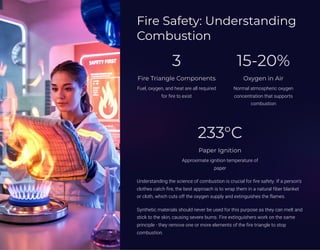 Fire Safety: Understanding
Combustion
3
Fire Triangle Components
Fuel, oxygen, and heat are all required
for fire to exist
15-20%
Oxygen in Air
Normal atmospheric oxygen
concentration that supports
combustion
233°C
Paper Ignition
Approximate ignition temperature of
paper
Understanding the science of combustion is crucial for fire safety. If a person's
clothes catch fire, the best approach is to wrap them in a natural fiber blanket
or cloth, which cuts off the oxygen supply and extinguishes the flames.
Synthetic materials should never be used for this purpose as they can melt and
stick to the skin, causing severe burns. Fire extinguishers work on the same
principle - they remove one or more elements of the fire triangle to stop
combustion.
 