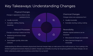 5.Changes-Around-Us-Physical-and-Chemical-Transformations.pdf/samyans ...