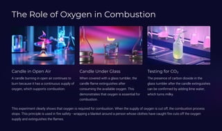 The Role of Oxygen in Combustion
Candle in Open Air
A candle burning in open air continues to
burn because it has a continuous supply of
oxygen, which supports combustion.
Candle Under Glass
When covered with a glass tumbler, the
candle flame extinguishes after
consuming the available oxygen. This
demonstrates that oxygen is essential for
combustion.
Testing for CO¢
The presence of carbon dioxide in the
glass tumbler after the candle extinguishes
can be confirmed by adding lime water,
which turns milky.
This experiment clearly shows that oxygen is required for combustion. When the supply of oxygen is cut off, the combustion process
stops. This principle is used in fire safety - wrapping a blanket around a person whose clothes have caught fire cuts off the oxygen
supply and extinguishes the flames.
 