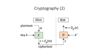 Cryptography (2)
 