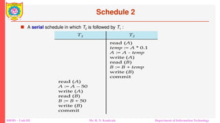 DBMS – Unit-III Mr. R. N. Kankrale Department of Information Technology
Schedule 2
 A serial schedule in which T2 is followed by T1 :
 