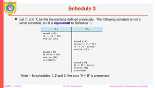 DBMS – Unit-III Mr. R. N. Kankrale Department of Information Technology
Schedule 3
 Let T1 and T2 be the transactions defined previously. The following schedule is not a
serial schedule, but it is equivalent to Schedule 1.
Note -- In schedules 1, 2 and 3, the sum “A + B” is preserved.
 
