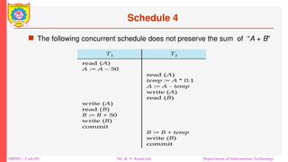 DBMS – Unit-III Mr. R. N. Kankrale Department of Information Technology
Schedule 4
 The following concurrent schedule does not preserve the sum of “A + B”
 