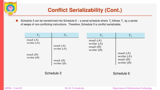 DBMS – Unit-III Mr. R. N. Kankrale Department of Information Technology
Conflict Serializability (Cont.)
 Schedule 3 can be transformed into Schedule 6 -- a serial schedule where T2 follows T1, by a series
of swaps of non-conflicting instructions. Therefore, Schedule 3 is conflict serializable.
Schedule 3 Schedule 6
 