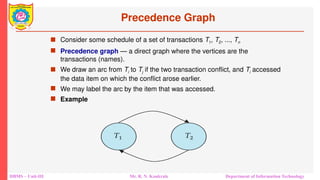 DBMS – Unit-III Mr. R. N. Kankrale Department of Information Technology
Precedence Graph
 Consider some schedule of a set of transactions T1, T2, ..., Tn
 Precedence graph — a direct graph where the vertices are the
transactions (names).
 We draw an arc from Ti to Tj if the two transaction conflict, and Ti accessed
the data item on which the conflict arose earlier.
 We may label the arc by the item that was accessed.
 Example
 