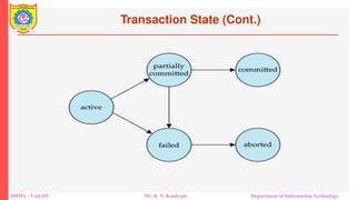 DBMS – Unit-III Mr. R. N. Kankrale Department of Information Technology
Transaction State (Cont.)
 