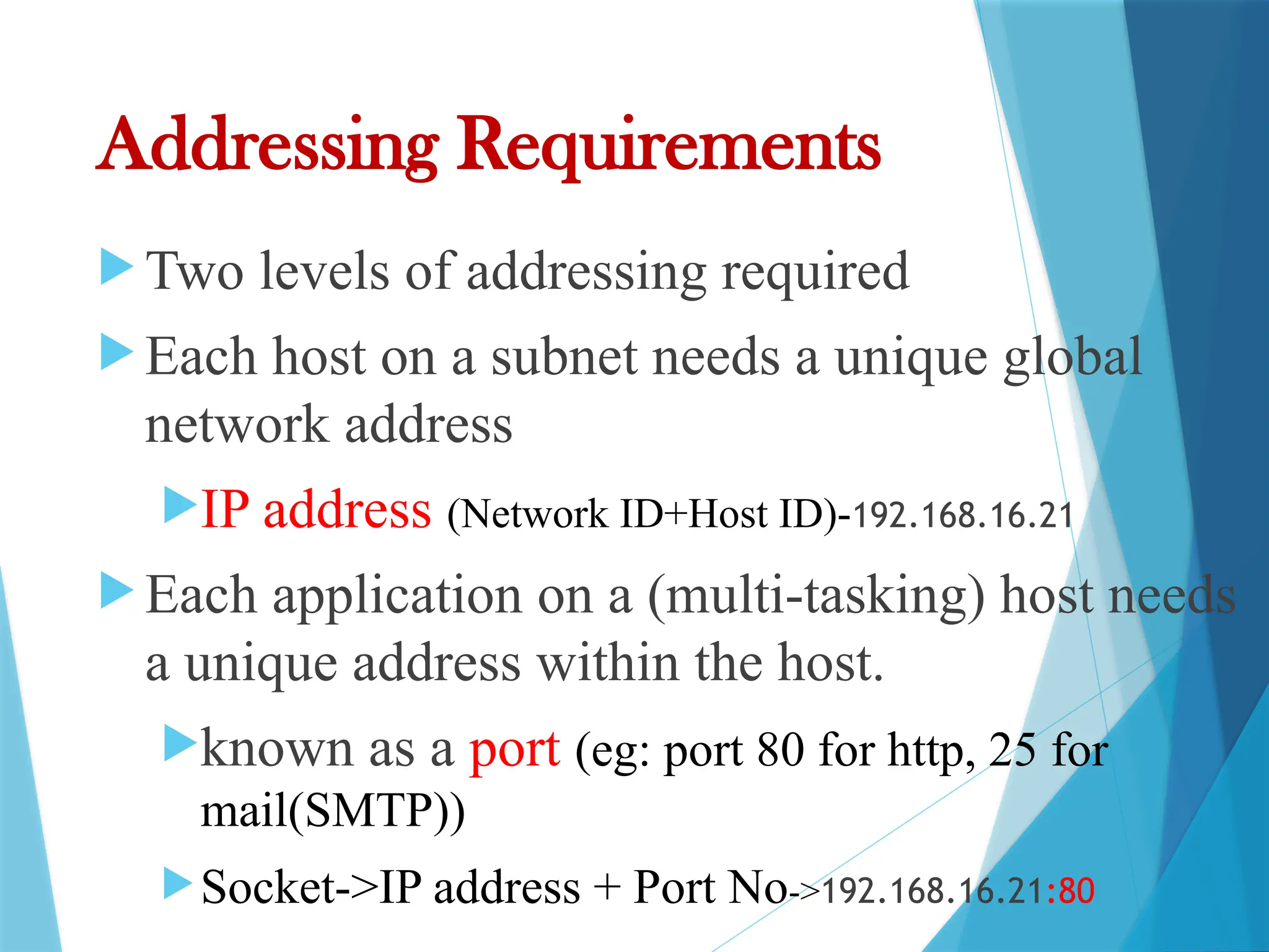 Addressing Requirements
 Two levels of addressing required
 Each host on a subnet needs a unique global
network address
IP address (Network ID+Host ID)-192.168.16.21
 Each application on a (multi-tasking) host needs
a unique address within the host.
known as a port (eg: port 80 for http, 25 for
mail(SMTP))
Socket->IP address + Port No->192.168.16.21:80
 