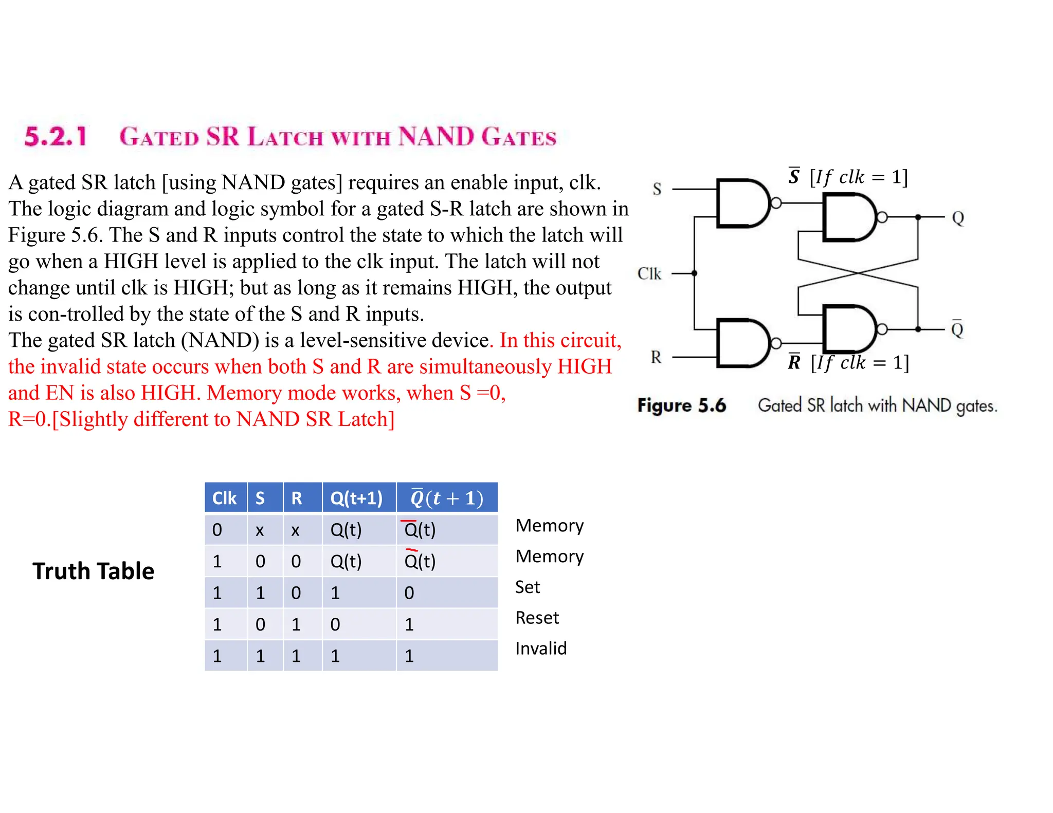 A gated SR latch [using NAND gates] requires an enable input, clk.
The logic diagram and logic symbol for a gated S-R latch are shown in
Figure 5.6. The S and R inputs control the state to which the latch will
go when a HIGH level is applied to the clk input. The latch will not
change until clk is HIGH; but as long as it remains HIGH, the output
is con-trolled by the state of the S and R inputs.
The gated SR latch (NAND) is a level-sensitive device. In this circuit,
the invalid state occurs when both S and R are simultaneously HIGH
and EN is also HIGH. Memory mode works, when S =0,
R=0.[Slightly different to NAND SR Latch]
𝑺 [𝐼𝑓 𝑐𝑙𝑘 = 1]
Clk S R Q(t+1) 𝑸(𝒕 + 𝟏)
0 x x Q(t) Q(t)
1 0 0 Q(t) Q(t)
1 1 0 1 0
1 0 1 0 1
1 1 1 1 1
Memory
Memory
Set
Reset
Invalid
𝑹 [𝐼𝑓 𝑐𝑙𝑘 = 1]
Truth Table
 