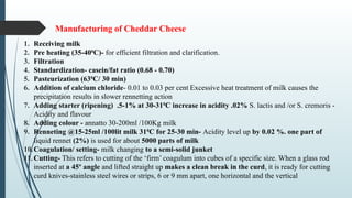 5. Cheese processing and compstion .pptx