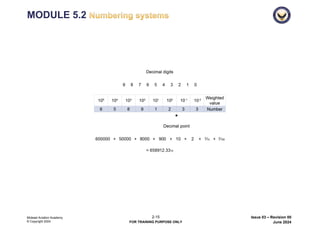 Training Module Numbering EASA 5.2 B1 Numbering systems - 2024.pdf