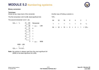 Training Module Numbering EASA 5.2 B1 Numbering systems - 2024.pdf