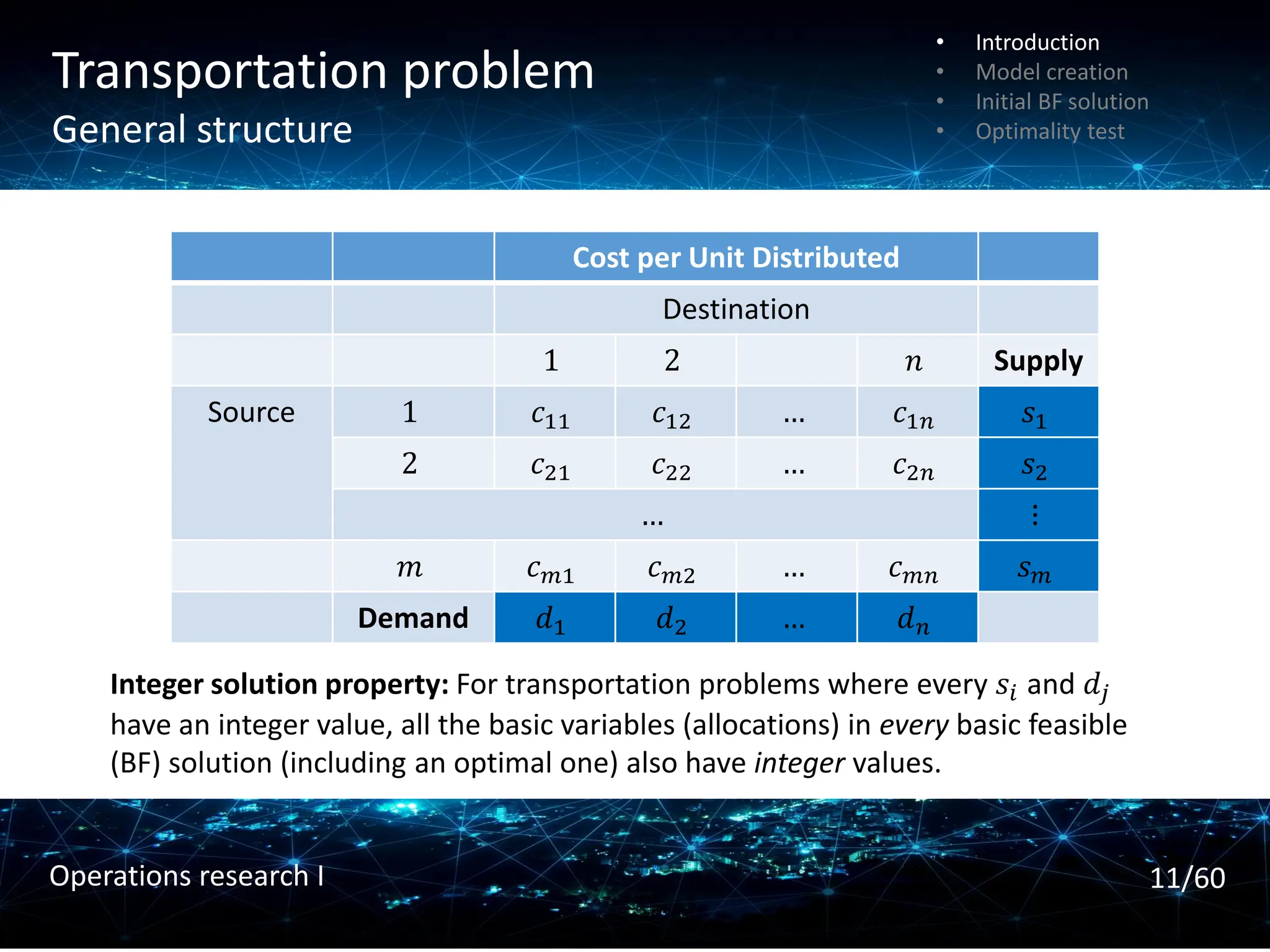 Transportation problem
General structure
Cost per Unit Distributed
Destination
1 2 𝑛 Supply
Source 1 𝑐11 𝑐12 … 𝑐1𝑛 𝑠1
2 𝑐21 𝑐22 … 𝑐2𝑛 𝑠2
… ⋮
𝑚 𝑐𝑚1 𝑐𝑚2 … 𝑐𝑚𝑛 𝑠𝑚
Demand 𝑑1 𝑑2 … 𝑑𝑛
Integer solution property: For transportation problems where every 𝑠𝑖 and 𝑑𝑗
have an integer value, all the basic variables (allocations) in every basic feasible
(BF) solution (including an optimal one) also have integer values.
• Introduction
• Model creation
• Initial BF solution
• Optimality test
11/60
Operations research I
 
