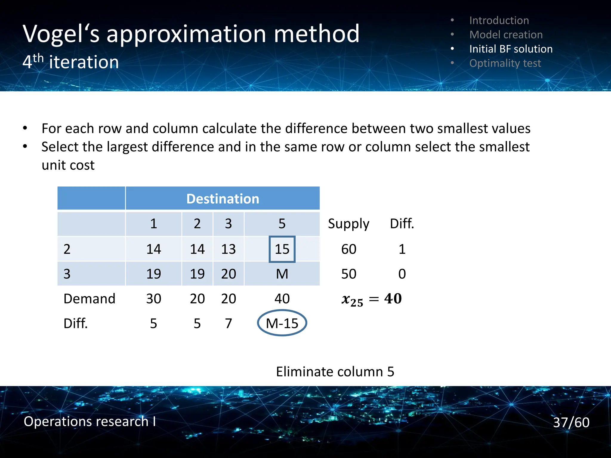Vogel‘s approximation method
4th iteration
• For each row and column calculate the difference between two smallest values
• Select the largest difference and in the same row or column select the smallest
unit cost
Destination
1 2 3 5 Supply Diff.
2 14 14 13 15 60 1
3 19 19 20 M 50 0
Demand 30 20 20 40 𝒙𝟐𝟓 = 𝟒𝟎
Diff. 5 5 7 M-15
Eliminate column 5
• Introduction
• Model creation
• Initial BF solution
• Optimality test
37/60
Operations research I
 