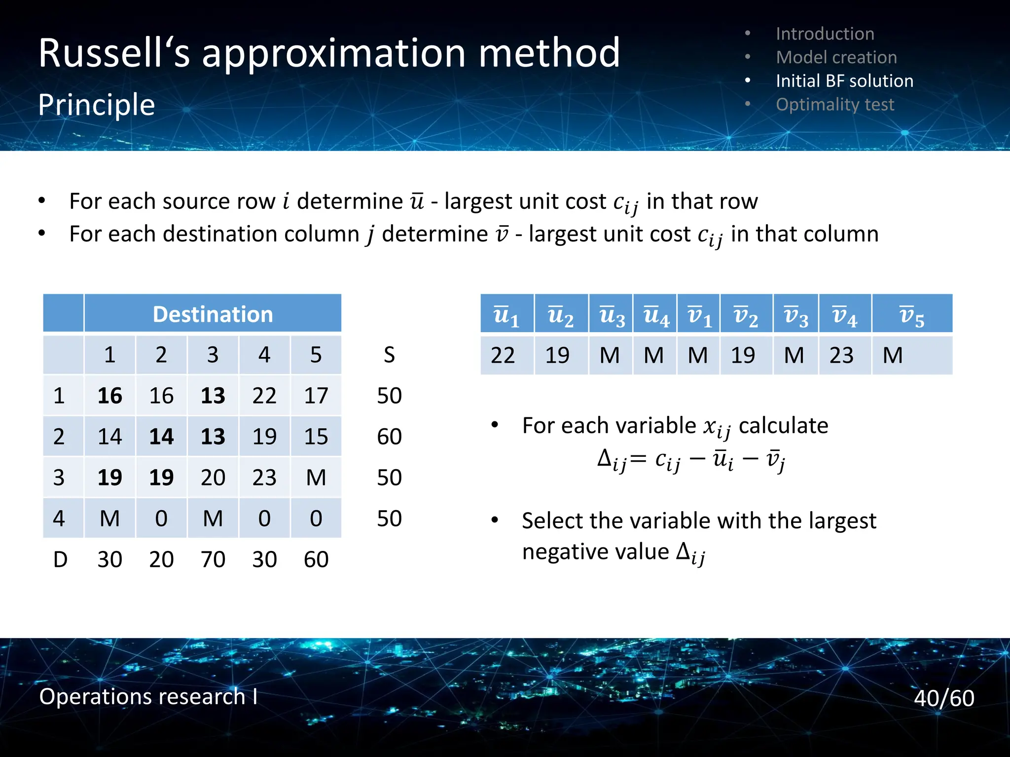 Russell‘s approximation method
Principle
Destination
1 2 3 4 5 S
1 16 16 13 22 17 50
2 14 14 13 19 15 60
3 19 19 20 23 M 50
4 M 0 M 0 0 50
D 30 20 70 30 60
• For each source row 𝑖 determine ത
𝑢 - largest unit cost 𝑐𝑖𝑗 in that row
• For each destination column 𝑗 determine ҧ
𝑣 - largest unit cost 𝑐𝑖𝑗 in that column
ഥ
𝒖𝟏 ഥ
𝒖𝟐 ഥ
𝒖𝟑 ഥ
𝒖𝟒 ഥ
𝒗𝟏 ഥ
𝒗𝟐 ഥ
𝒗𝟑 ഥ
𝒗𝟒 ഥ
𝒗𝟓
22 19 M M M 19 M 23 M
• For each variable 𝑥𝑖𝑗 calculate
∆𝑖𝑗= 𝑐𝑖𝑗 − ത
𝑢𝑖 − ҧ
𝑣𝑗
• Select the variable with the largest
negative value ∆𝑖𝑗
• Introduction
• Model creation
• Initial BF solution
• Optimality test
40/60
Operations research I
 