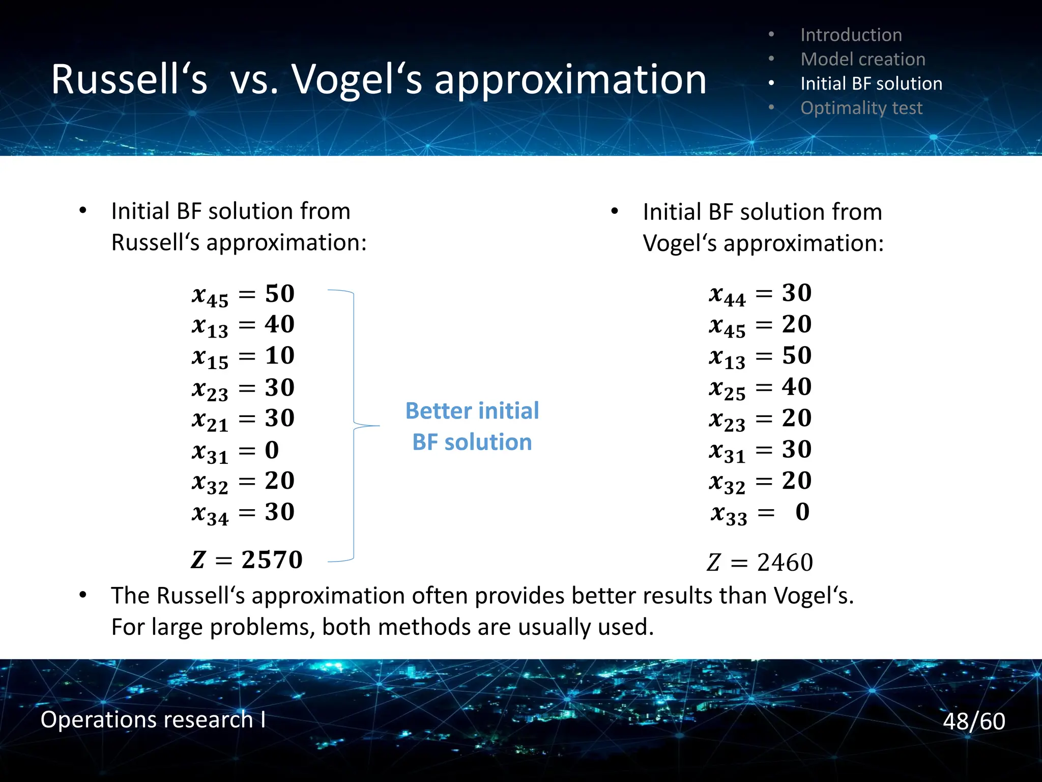 Russell‘s vs. Vogel‘s approximation
𝒙𝟒𝟓 = 𝟓𝟎
𝒙𝟏𝟑 = 𝟒𝟎
𝒙𝟏𝟓 = 𝟏𝟎
𝒙𝟐𝟑 = 𝟑𝟎
𝒙𝟐𝟏 = 𝟑𝟎
𝒙𝟑𝟏 = 𝟎
𝒙𝟑𝟐 = 𝟐𝟎
𝒙𝟑𝟒 = 𝟑𝟎
• Initial BF solution from
Russell‘s approximation:
• Initial BF solution from
Vogel‘s approximation:
𝒙𝟒𝟒 = 𝟑𝟎
𝒙𝟒𝟓 = 𝟐𝟎
𝒙𝟏𝟑 = 𝟓𝟎
𝒙𝟐𝟓 = 𝟒𝟎
𝒙𝟐𝟑 = 𝟐𝟎
𝒙𝟑𝟏 = 𝟑𝟎
𝒙𝟑𝟐 = 𝟐𝟎
𝒙𝟑𝟑 = 𝟎
𝒁 = 𝟐𝟓𝟕𝟎 𝑍 = 2460
• The Russell‘s approximation often provides better results than Vogel‘s.
For large problems, both methods are usually used.
Better initial
BF solution
• Introduction
• Model creation
• Initial BF solution
• Optimality test
48/60
Operations research I
 
