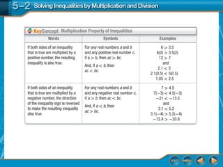 5.2 Solving_Inequalities_by_Multiplication_and_Division.ppt