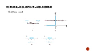 5.Diode (This is an important slide for Diode).pdf