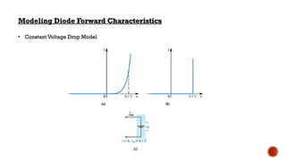 5.Diode (This is an important slide for Diode).pdf
