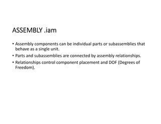 Assembly components can be individual parts or subassemblies that ...