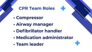 CPR Team Roles
• Compressor
• Airway manager
• Defibrillator handler
• Medication administrator
• Team leader
 