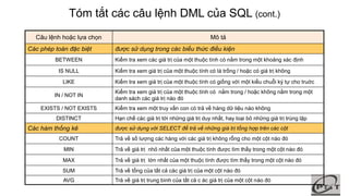 5. SQL ngôn ngữ truy vấn cấu trúc trên cơ sở dữ liệu | PDF