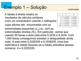 15
15
Exemplo 1 – Solução
A tabela à direita mostra os
resultados de cálculos similares
(com um computador) usando n retângulos
cujas alturas são encontradas com as
extremidades esquerdas (Ln) ou com as
extremidades direitas (Rn). Em particular, vemos que
usando 50 faixas a área está entre 0,3234 e 0,3434. Com
1.000 faixas conseguimos estreitar a desigualdade ainda
mais: A está entre 0,3328335 e 0,3338335. Uma boa
estimativa é obtida fazendo-se a média aritmética desses
números: A  0,3333335.
continuação
 