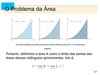 17
17
O Problema da Área
Portanto, definimos a área A como o limite das somas das
áreas desses retângulos aproximantes. Isto é,
Figura 9
As extremidades da direita produzem somas inferiores pois f(x) = x2 é crescente
 