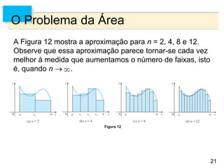 21
21
O Problema da Área
A Figura 12 mostra a aproximação para n = 2, 4, 8 e 12.
Observe que essa aproximação parece tornar-se cada vez
melhor à medida que aumentamos o número de faixas, isto
é, quando n  .
Figura 12
 