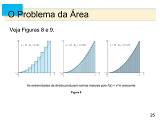25
25
O Problema da Área
Veja Figuras 8 e 9.
Figura 8
As extremidades da direita produzem somas maiores pois f(x) = x2 é crescente
 