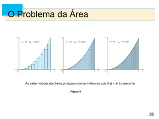 26
26
O Problema da Área
Figura 9
As extremidades da direita produzem somas inferiores pois f(x) = x2 é crescente
 