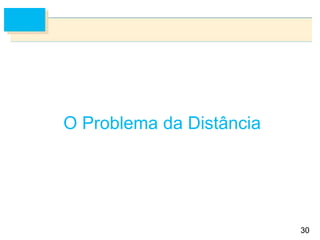 30
30
O Problema da Distância
 