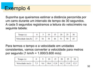 32
32
Exemplo 4
Suponha que queiramos estimar a distância percorrida por
um carro durante um intervalo de tempo de 30 segundos.
A cada 5 segundos registramos a leitura do velocímetro na
seguinte tabela:
Para termos o tempo e a velocidade em unidades
consistentes, vamos converter a velocidade para metros
por segundo (1 km/h = 1.000/3.600 m/s):
 