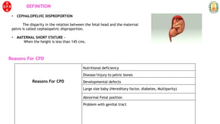 5. Cephalo Pelvic Disproportion MO TRAINING.pptx