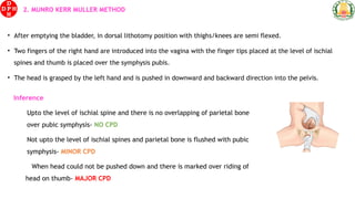 5. Cephalo Pelvic Disproportion MO TRAINING.pptx