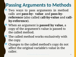 5. Abstract Methods in Java Programing .pptx
