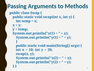 5. Abstract Methods in Java Programing .pptx